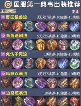典韦真伤野刀装备搭配是怎样的？如何正确出装以发挥最大伤害？