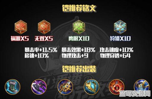 万宝凯的出装顺序是怎样的？如何合理搭配万宝凯的装备？