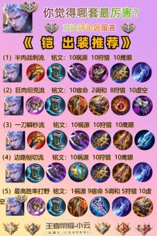 凯一刀流穿墙装备如何搭配？穿墙出装技巧详解