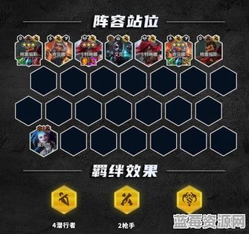 三叔男枪出装顺序是怎样的？三叔男枪装备搭配方法有哪些？