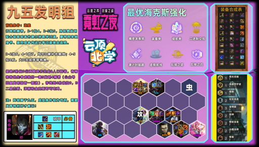 赛娜在林小北的阵容中应该如何出装？林小北的赛娜出装推荐是什么？