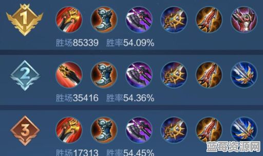 雅典娜在世界杯比赛中应该如何出装？世界杯期间雅典娜的出装策略是怎样的？