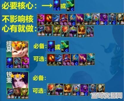 提莫符文出装在端游中应该如何搭配？端游提莫符文出装有哪些推荐？