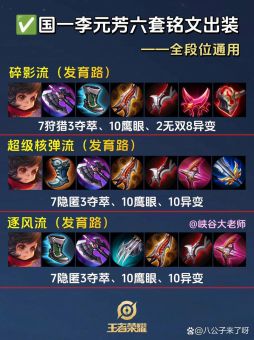 李元芳对司空震的战斗出装有哪些？如何合理搭配出装以应对司空震？