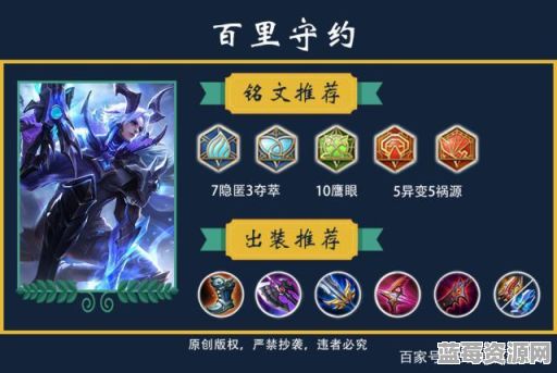 百里守约出装顺序是怎样的？如何合理搭配百里守约的装备？