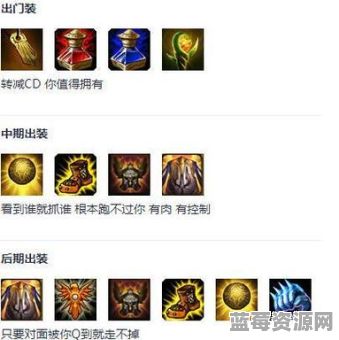 摇摆机器人出装是按照什么顺序出的？如何合理搭配摇摆机器人的装备？