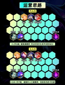 卡莎的出装顺序是怎样的啊？有没有相关的教学视频可以看？