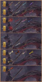 卢锡安斗魂出装顺序是怎样的？斗魂装备搭配方法有哪些？