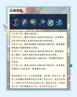 甄姬出装攻略：阿陈如何搭配出装才能发挥最大效果？