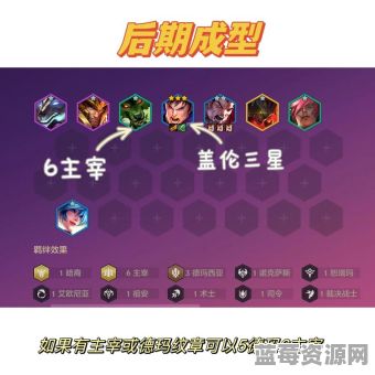 金铲铲之流盖伦出装顺序是怎样的？金铲铲盖伦应该怎么搭配装备？