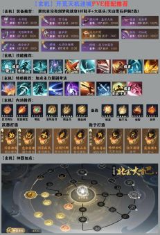 竞技场穿甲寒冰出装攻略：如何合理搭配出装提升战斗力？