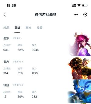 婵儿在游戏中对伽罗的出装顺序是怎样的？伽罗的装备搭配应该怎么选择？