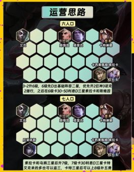 新版本塔里克出装顺序是怎样的？新版本塔里克应该如何搭配装备？