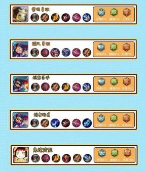 鲁班七号的出装顺序是怎样的？如何搭配装备以最大化伤害输出？