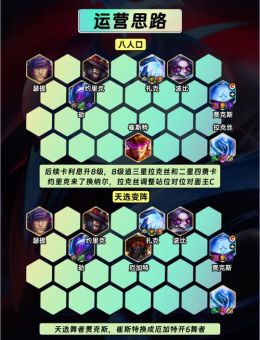 贾克斯竞技场出装顺序是怎样的？竞技场中贾克斯应该如何搭配装备？