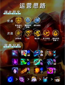 大虫子天赋在s13赛季应该如何搭配出装？s13版本大虫子出装天赋有哪些推荐？