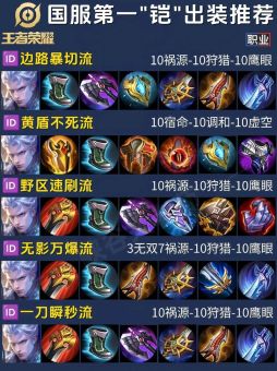 凯一刀秒人出装顺序是怎样的？如何搭配装备才能实现一刀秒人效果？