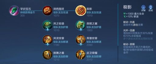 老夫子出装顺序是怎样的？加什么符文最合适？