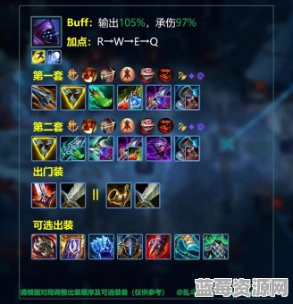 雯神的瑞文出装是哪些？瑞文出装方法是怎样的？