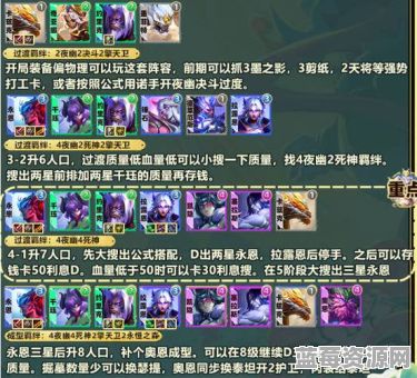 永恩手游中如何搭配出装和符文？