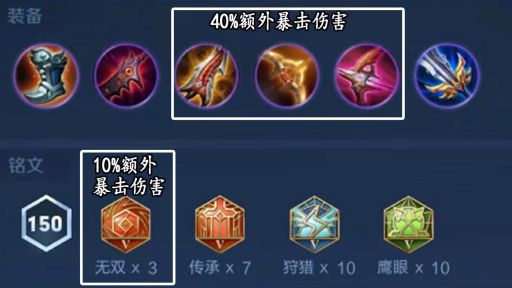 百里不当人的出装应该怎么搭配？如何正确选择出装？