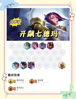 卡莎是否应该出电刀？电刀出装顺序是怎样的？