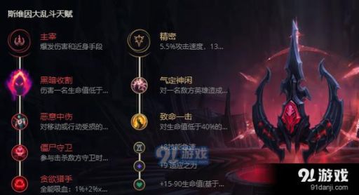 斗魂乌鸦最强出装配置是怎样的？如何搭配装备使其战斗力最大化？