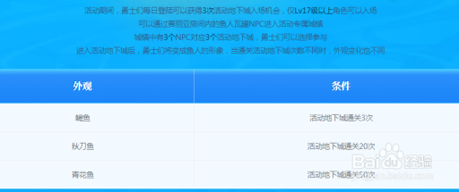 buff手游卖号审核时间长短如何确定？审核流程需要多久？